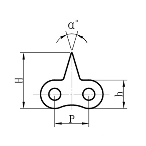 Острые верхние цепи