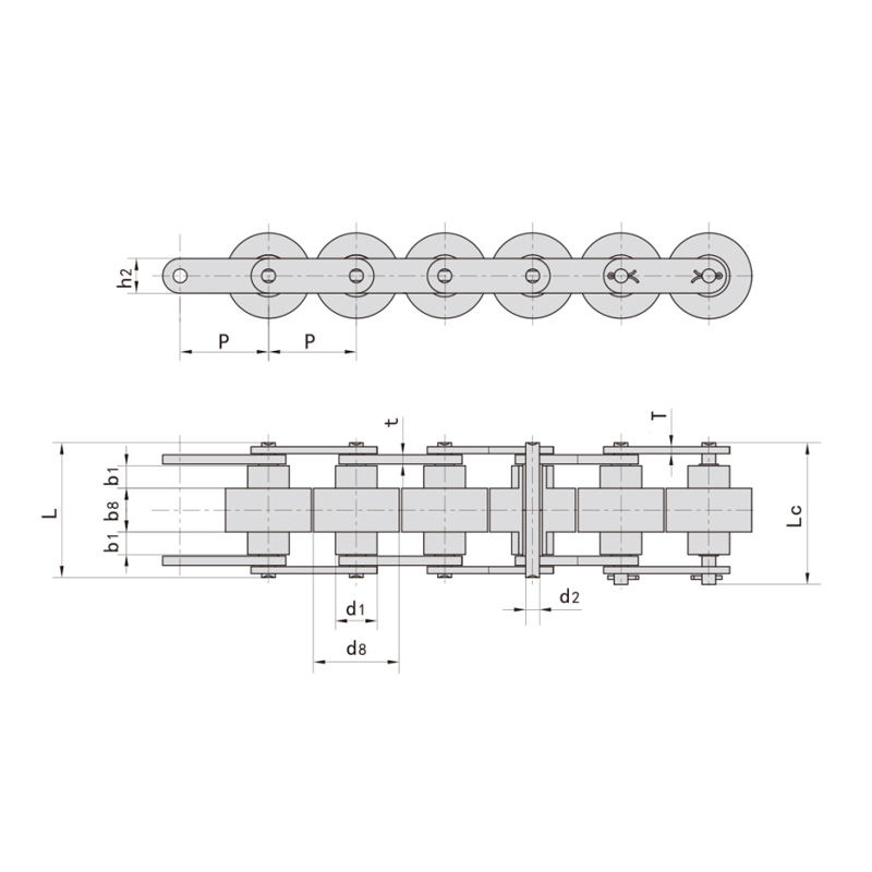 Двойные плюсовые цепи